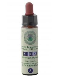FIORI BACH 8 CICO CLASSICO GTT 10 ML - farmascienza.it
