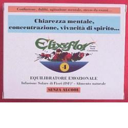 ELIXIFLOR 4 ELISIR FLO 120 GRANULI - farmascienza.it