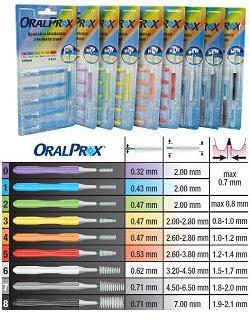 ORALPROX BLISTER DA 6 SPAZZOLINI INTERDENTALI MISURA 5 COLORE ROSSO - farmascienza.it