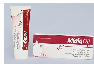 MIALGOIL GEL 75 ML - farmascienza.it