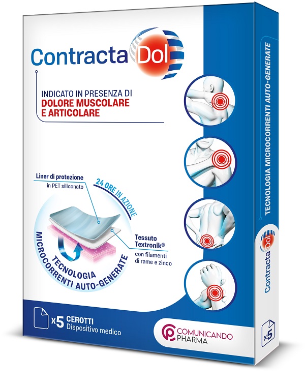 CONTRACTA DOL CEROTTO 5 PEZZI - farmascienza.it