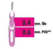 CLIADENT SCOVOLINO 5 PEZZI 0,6 MM - farmascienza.it