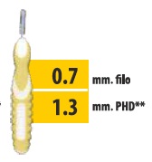 CLIADENT SCOVOLINO 5 PEZZI 1,3 MM - farmascienza.it