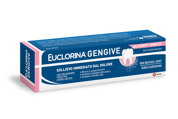 EUCLORINA GENGIVE GEL 30 ML - farmascienza.it