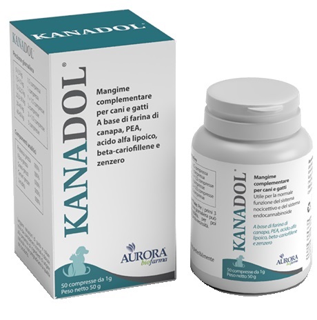 KANADOL 50 COMPRESSE - farmascienza.it