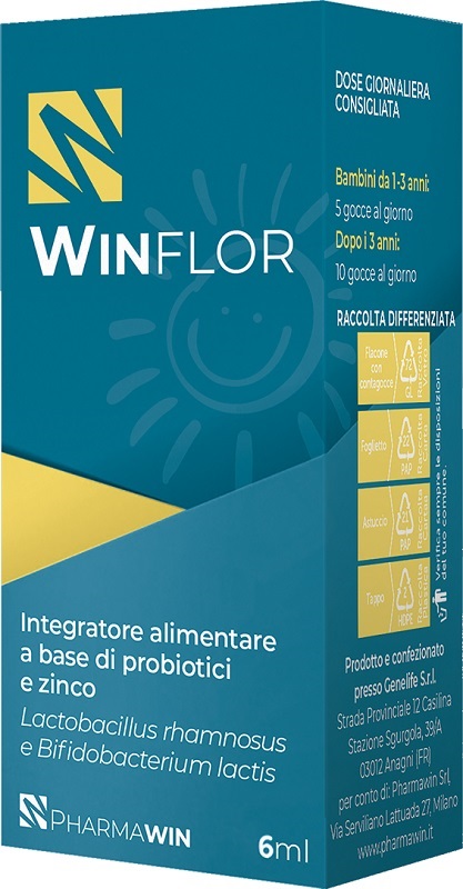 WINFLOR 6 ML - farmascienza.it
